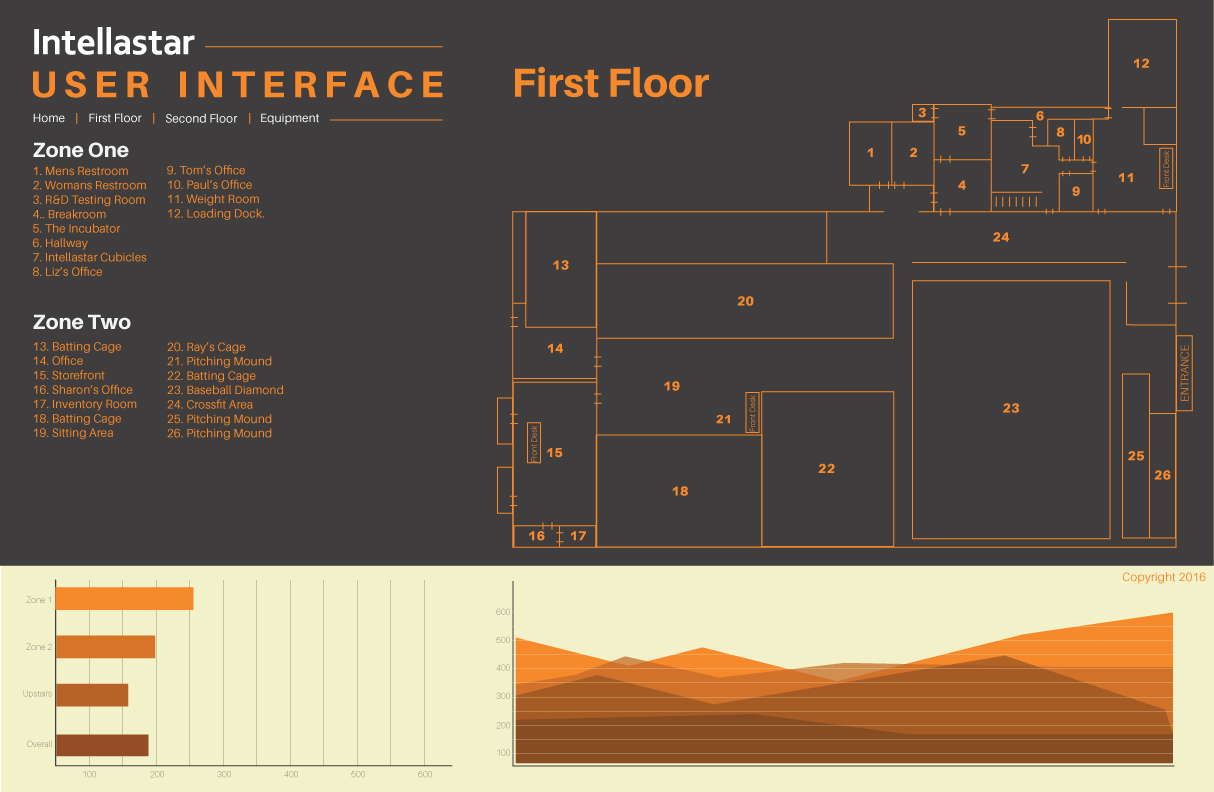 1st Floor Mockup